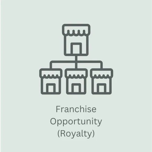 Franchise Opportunity (Royalty)